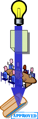 Picture of progress from an idea (lightbulb) to paper to a meeting to a stamp of approval